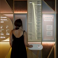 Sala 2: La coerenza per noi è naturale Sala 2: La coerenza per noi è naturale